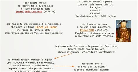 la guerra delle due rose e la dinastia tudor|guerra delle due rose cronologia.